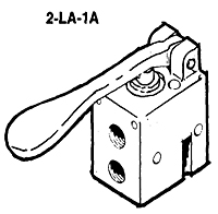 Aventics 2-LA-1A Normally Closed Pilotair® Valves with Palm Lever