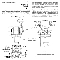 2-HA-1 Pilotair® Single Unit Valves, 3-Way Handle Operated Details