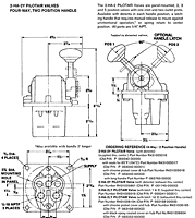 2-HA-2 Pilotair® Double Unit Valves, 4-Way Handle Operated Details