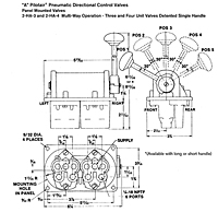 2-HA-3 & 2-HA-4 Multiple Function Models, Double Handle Detented Details