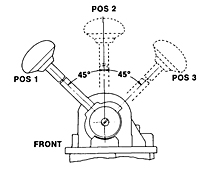 3 Position Handle, Detented