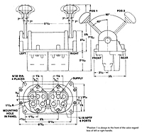 2-HA-3 & 2-HA-4 Multiple Function Models, Double Handle Details