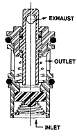 Aventics 3-Way Normally Closed Pilotair® Cartridge Valves-2