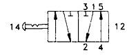 Aventics CD07 Operators (R432032606)-2