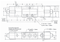 Aventics PowerMaster® Double Solenoid Valves (1" & 1-1/4" NPTF)-2