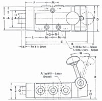 Aventics PowerMaster® Lever Operated Valves (4 Way, 2 and 3 Position)-2