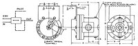 Type S Relay Valves Details