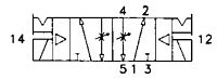 2 Position<!--Double Solenoid-->