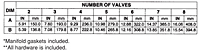 Size 1 Manifold Dimensions