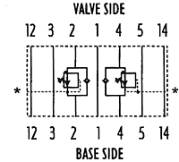 Aventics Ceram™ Subbases and Manifold Accessories, Size 3 - 2