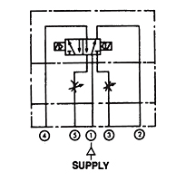 Aventics Ceram™ Subbases and Manifold Accessories, Size 4 - 2