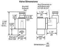 Rexroth Series 830 3-Way Solenoid Operated Poppet Valves - 2