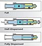 How the u-TAH Nano Works