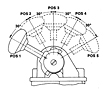 Double 3-Way Valve - 5 Position Handle