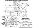 2-HA-3 & 2-HA-4 Multiple Function Models, Single Handle Gated Details