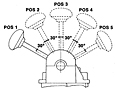 5 Position Gated Single Handle