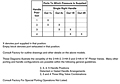 2-HA-4 Port Supply Truth Table (R431006000)