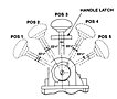 3 Position Handle, Spring Centered