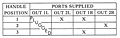 2-HA-3 Port Supply Truth Table (R431005734)