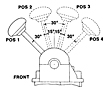 2-HA-4 Triple Quadruple 3-Way Valves - Double Handle Operation (R431004541, R431004537)