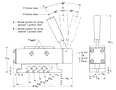 Lever Operated Valves Details