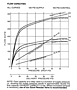 Rexroth Type S Valve Flow Capacities