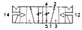 2 Position<!--Double Solenoid-->