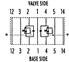 Aventics Ceram™ Subbases and Manifold Accessories, Size 3 - 2