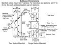 Rexroth Series 830 Subbases & Manifolds - 2