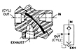 Quick Release Valves