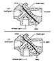 Aventics Aluminum Quick Exhaust Valves (Imperial) - Operating Characteristics